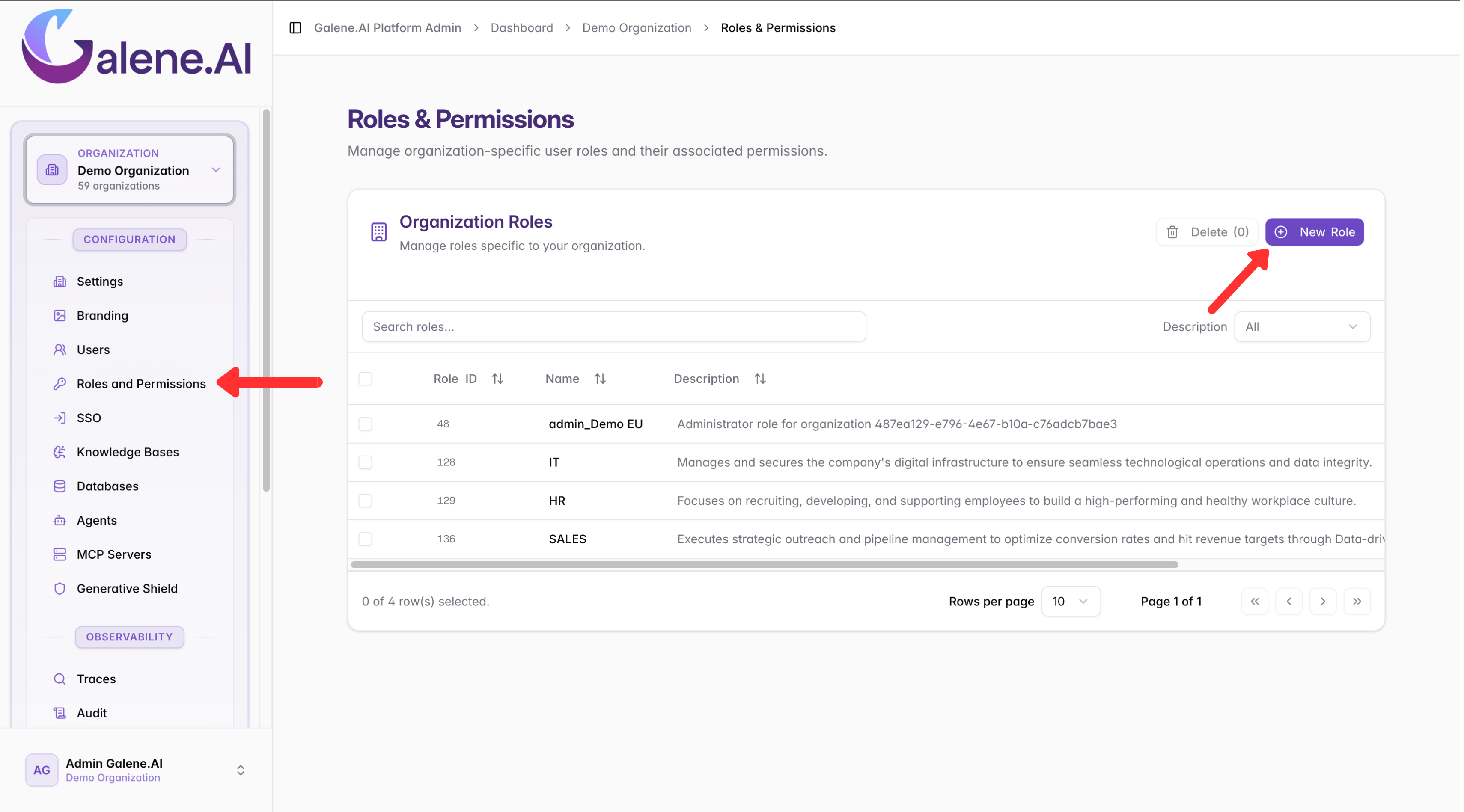 Management Console role overview